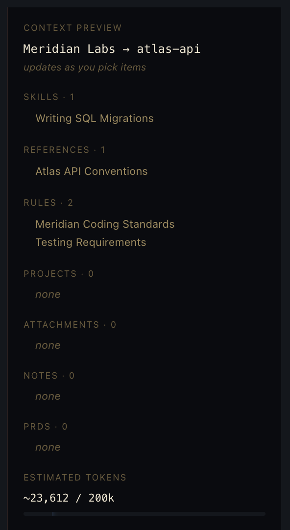 The same preview after curating: 1 skill, 1 reference and 2 rules, estimated 23,612 of 200k tokens