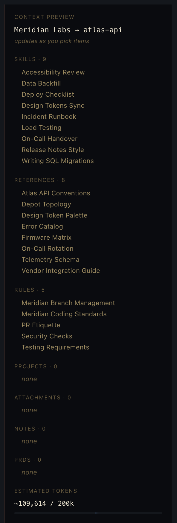 Praxix context preview with the whole library loaded: 9 skills, 8 references and 5 rules, estimated 109,614 of 200k tokens