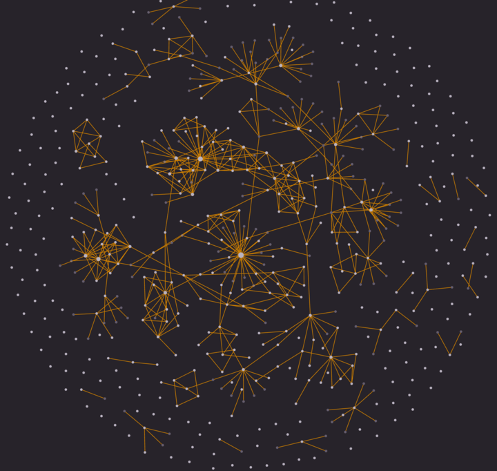 An Obsidian graph view: hundreds of notes, skills, and rules linked together